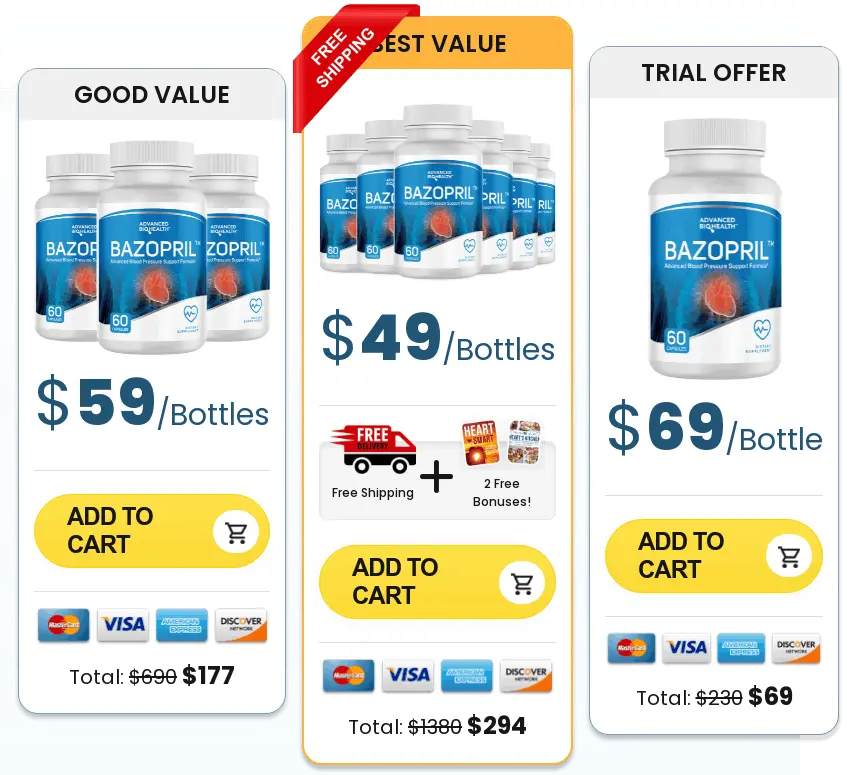 bazopril-price-table